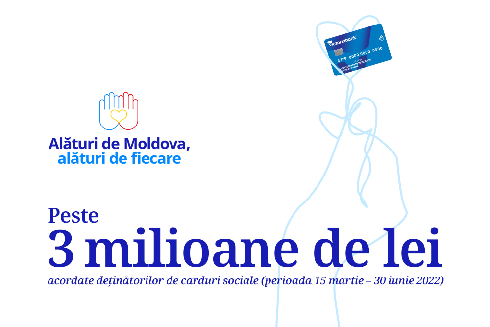 3-milioane-de-lei-oferite-de-c-tre-victoriabank-n-promo-ia-pentru